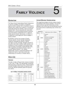 [removed] CRIME IN TEXAS FAMILY VIOLENCE