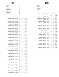 10U FV 1 FV 2 Coats Lillington 1 Lillington 2