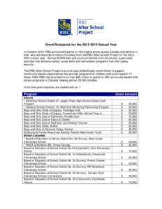 Grant Recipients for the[removed]School Year In October 2013, RBC announced grants to 106 organizations across Canada that believe in kids, who will share $2.8 million in funding from the RBC After School Project for t