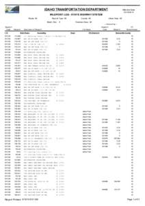 IDAHO TRANSPORTATION DEPARTMENT  Effective Date: [removed]MILEPOINT LOG - STATE HIGHWAY SYSTEM