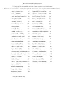 Bowls Derbyshire (Men’s) 100 plus Club”. 46 Players who have represented the Derbyshire County Association in 100 or more games. Whilst every care has been taken in compiling these figures the old records are not as 