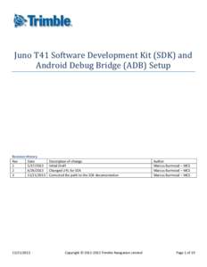 Juno T41 Software Development Kit (SDK) and Android Debug Bridge (ADB) Setup Revision History Rev Date