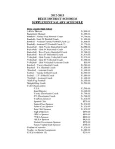 [removed]DIXIE DISTRICT SCHOOLS SUPPLEMENT SALARY SCHEDULE Dixie County High School Athletic Director Equipment Manager