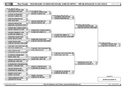 The Finals - ROMANIAN INTERNATIONAL DARTS OPEN - MENS SINGLES[removed]Last 32 - Best of 7 legs (1)MARTIN PHILIPS-WAL