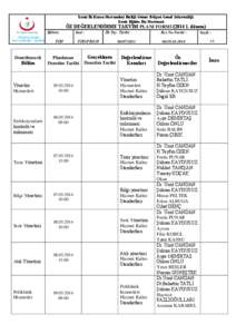 İzmir İli Kamu Hastaneleri Birliği Güney Bölgesi Genel Sekreterliği İzmir Eğitim Diş Hastanesi ÖZ DEĞERLENDİRME TAKVİM PLANI FORMU[removed]dönem) Bölüm : TÜRKİYE KAMU