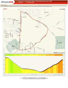 ROUTE:  Colossal Cave Stage Race Stage 3 Road Race New Course[removed]DISTANCE: