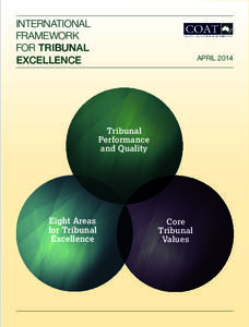 TRANS VCAT CIRCULAR DIAGRAM dev