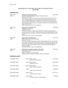 BA[removed]ADMINISTRATIVE ACTION MINUTES BY THE STATE BUDGET AGENCY June 30, 2004 CONSTRUCTION[removed]