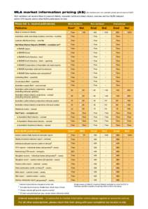 MLA market information pricing (A$)  (All member and non-member prices are inclusive of GST) MLA members can receive Meat & Livestock Weekly, Australian cattle and sheep industry overview and four NLRS saleyard and/or OT