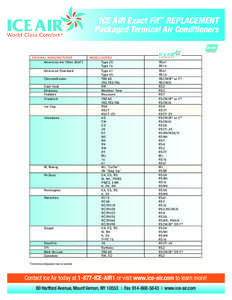 IBM RSCT / Proteins / Ribosomal s6 kinase / Signal transduction