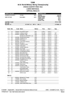 European Indoor Championships in Athletics / Tim Tscharnke