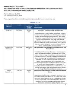 ARPA-E PROJECT SELECTIONS – STRATEGIES FOR WIDE-BANDGAP, INEXPENSIVE TRANSISTORS FOR CONTROLLING HIGH EFFICIENCY SYSTEMS (SWITCHES) (SBIR/STTR) Published: October 21, 2013 Last Updated: October 21, 2013 These projects 