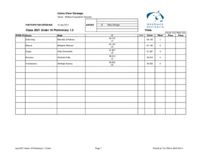 Cairns Show Dressage Venue: Redlynch Equestrian Grounds PARTICIPATION DRESSAGE  13 July 2014