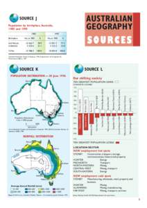 Geography of Australia / Touch Football – Australian Nationals / Oceania / Matt Finish Chronology / New South Wales / Sydney / Geography of Oceania