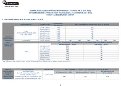 DOBANZI PRODUSE DE ECONOMISIRE PERSOANE FIZICE (VALABILE DIN 25 JULYINTEREST RATES FOR SAVING PRODUCTS FOR INDIVIDUALS (VALID FROM 25 JULYDEPOZITE LA TERMEN/TERM DEPOSITS 1. DEPOZITE LA TERMEN IN RON/TERM 