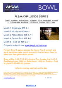 ALSAA CHALLENGE SERIES Dates-: Number1August. NumberSeptember. NumberNovember. NumberMarch. NumberMay. Month 1 Broadway 37ft 4-1 Month 2 Middle road 39ft 4-1