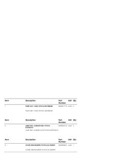 Page: 1 of 7  Requisition Number: PR4139147 Requisition Title: GSO PROP: EXP Supply Replenishment[removed]Purchase Request: PR4139147