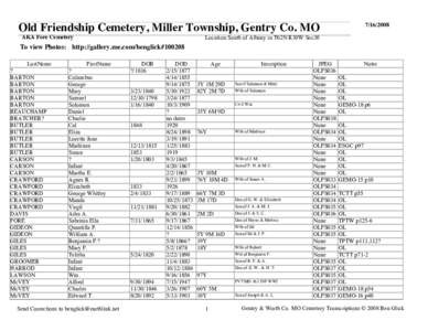 Old Friendship Cemetery, Miller Township, Gentry Co. MO AKA Fore CemeteryLocation:South of Albany in T62N R30W Sec30