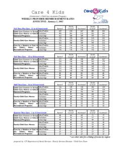 Care 4 Kids (Connecticut’s Child Care Assistance Program) WEEKLY PROVIDER REIMBURSEMENT RATES EFFECTIVE: January 1, 2002 Full-Time Plus Care - 51 to 65 hours/week