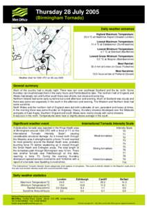 Tornado / Wind / Birmingham tornado / Tornado climatology / Tornado intensity and damage / Meteorology / Atmospheric sciences / Weather