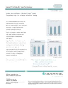 Microsoft Word - Duvet-Comforter Performancedoc