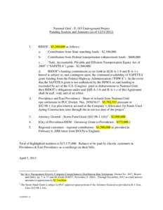 Matching funds / Transportation Equity Act for the 21st Century / Federal Highway Administration / Humanities / 109th United States Congress / Safe /  Accountable /  Flexible /  Efficient Transportation Equity Act: A Legacy for Users / Providence /  Rhode Island