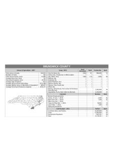 BLADEN COUNTY Census of Agriculture[removed]Total Acres in County Number of Farms Total Land in Farms, Acres Average Farm Size, Acres
