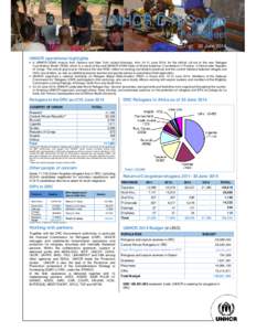 UNHCR D.R.Congo Fact Sheet 30 June 2014 UNHCR operational highlights • A UNHCR-OCHA mission from Geneva and New York visited Kinshasa, from[removed]June 2014, for the official roll-out of the new Refugee Coordination Mod