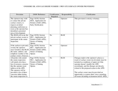 ONSHORE OIL AND GAS ORDER NUMBER 1 PRIVATE SURFACE OWNER PROVISIONS  Provision The operator may wish to contact the private surface owners, to