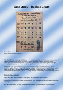 Nazi Germany / Identification in Nazi camps / Tattooing / Dachau concentration camp / Nazi concentration camp badges / Dachau / Nazi concentration camps / Kaufering concentration camp / Jourhaus / States of Germany / Bavaria / The Holocaust