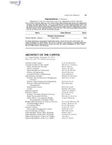 LEGISLATIVE BRANCH  43 Representatives—Continued [Republicans in roman (221); Democrats in italic (211); Independents in bold (2); total, 435]