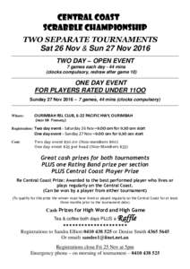 Central Coast Scrabble Championship TWO SEPARATE TOURNAMENTS Sat 26 Nov & Sun 27 Nov 2016 TWO DAY – OPEN EVENT 7 games each day - 44 mins