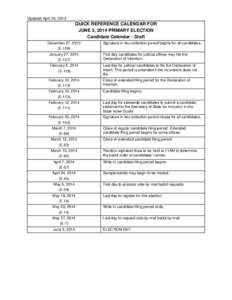 QUICK REFERENCE CALENDAR FOR MEASURE B