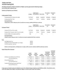 Tuition and Fees Fall 2014-Spring 2015 The Board of Trustees of State Institutions of Higher Learning approved the following charges for theacademic year: Summary of Expenses per Semester