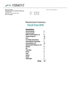 Dearborn /  Michigan / Ford Motor Company / Toyota Tundra / Nissan Pathfinder / Four-wheel drive / Automatic transmission / Ford Escape / Dodge / Toyota vehicle recalls / Transport / Private transport / Land transport