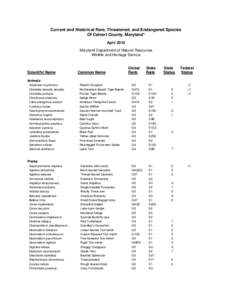 Current and Historical Rare, Threatened, and Endangered Species