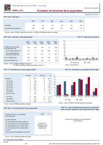 Dossier local - Commune - Saint-Germain-le-Vieux