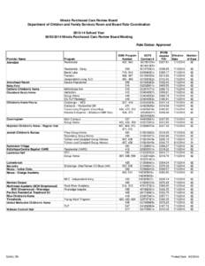 Illinois Purchased Care Review Board Department of Children and Family Services Room and Board Rate Coordination[removed]School Year[removed]Illinois Purchased Care Review Board Meeting Rate Status: Approved