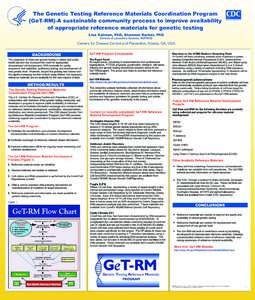 The Genetic Testing Reference Materials Coordination Program (GeT-RM)-A sustainable community process to improve availability of appropriate reference materials for genetic testing Lisa Kalman, PhD, Shannon Barker, PhD D