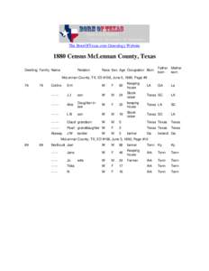 The BornOfTexas.com Genealogy Website[removed]Census McLennan County, Texas Dwelling Family Name  Relation