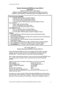 Unitary authorities of England / NUTS 2 statistical regions of the United Kingdom / North West England / Warrington / Morris / Lancashire / Carmarthen / Cheshire / Local government in England / Local government in the United Kingdom / Counties of England