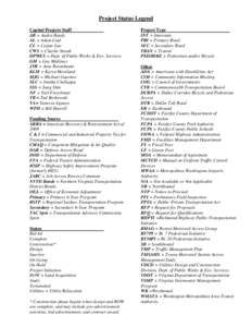 Transportation in Washington /  D.C. / Washington Metropolitan Area Transit Authority / Northern Virginia / Washington Metro / Silver Line / Herndon – Reston West / Transportation in the United States / Aviation in Washington /  D.C. / Metropolitan Washington Airports Authority