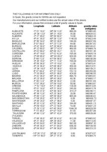 THE FOLLOWING IS FOR INFORMATION ONLY: In Spain, the gravity zones for NAWIs are not regulated. Our manufacturers and our notified bodies use the actual value of the places. For your information, please find enclosed a l