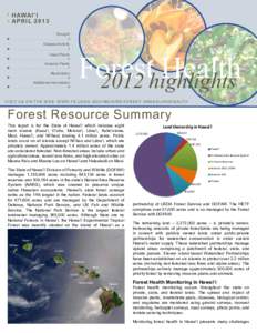 Erythrina / Wiliwili / Palila / Acacia koa / Myoporum sandwicense / Sophora chrysophylla / Mauna Kea / Puccinia psidii / Biological pest control / Volcanism / Geology / Volcanology