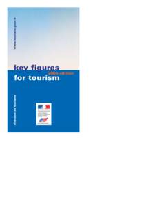 Key facts on tourism in France