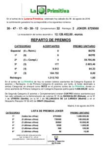 En el sorteo de la Lotería Primitiva celebrado hoy sábado día 06 de agosto de 2016 la combinación ganadora ha correspondido a los siguientes números: Complementario