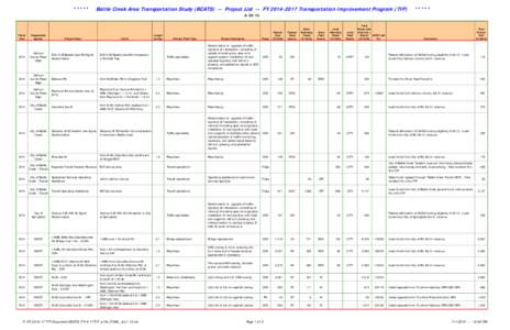BCATS_FY14-17TIP_e-file_FINAL_JuL1-13.xls