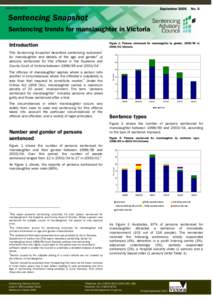 Snaphsot 5 - Sentencing trends for manslaughter in Victoria - PDF[removed]KB - 4pp