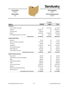 Sandusky County Seat 2012 Population  Fremont