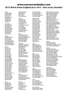 www.soccercardindex.com 2012 Match Attax England (Euro 2012 – Blue back) checklist Croatia 1 Stipe Pletikosa 2 Vedran Corluka 3 Josip Simunic